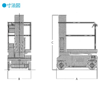 ホイル式ステージ4m～4.5m