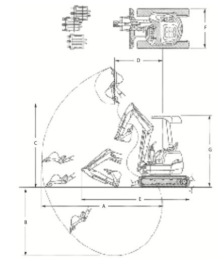 0.8～2.5t後方小旋回ミニバックホー（0.12㎥以下）