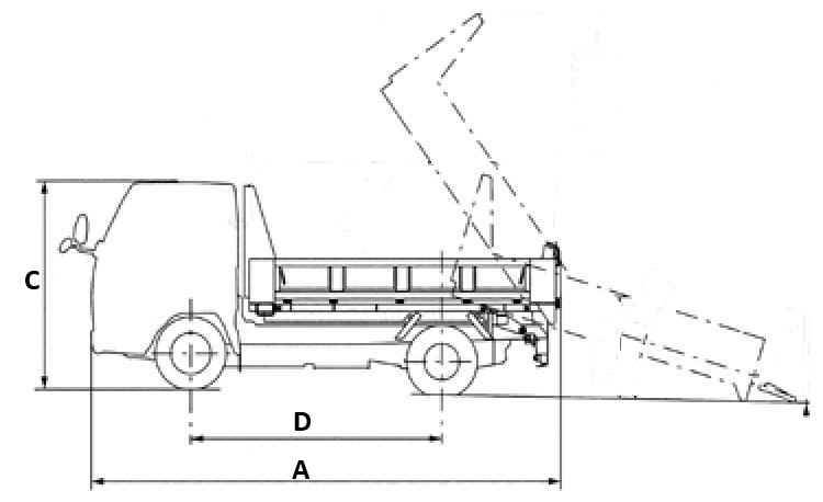スライドダンプ