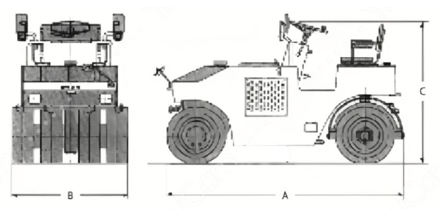 3tタイヤローラー